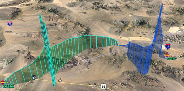 Duo in Space Projected Flight Pattern