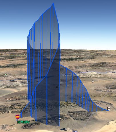 Telemetry of the payload falling