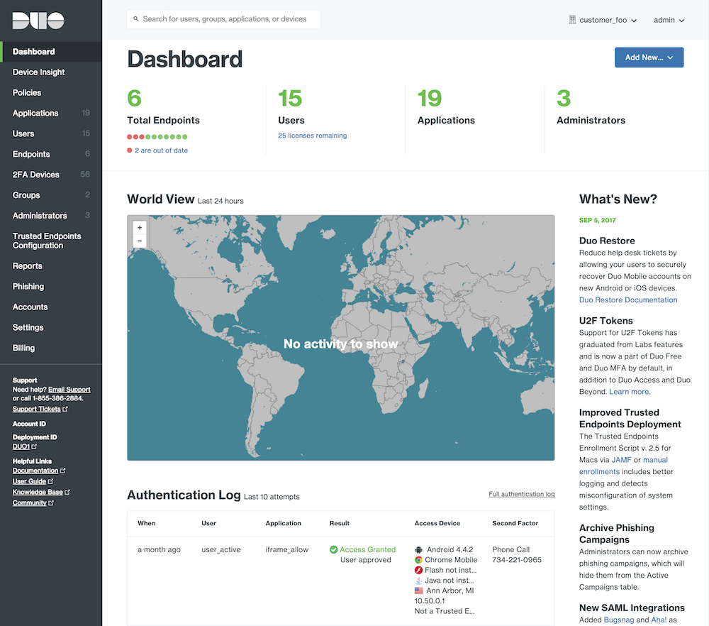 New Duo Admin Panel Dashboard