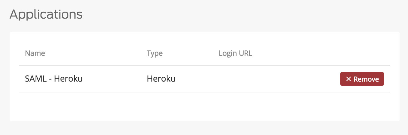 Heroku Application Added