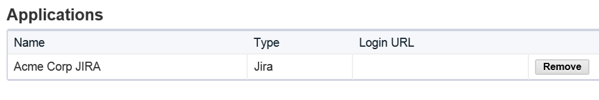 JIRA Application Added