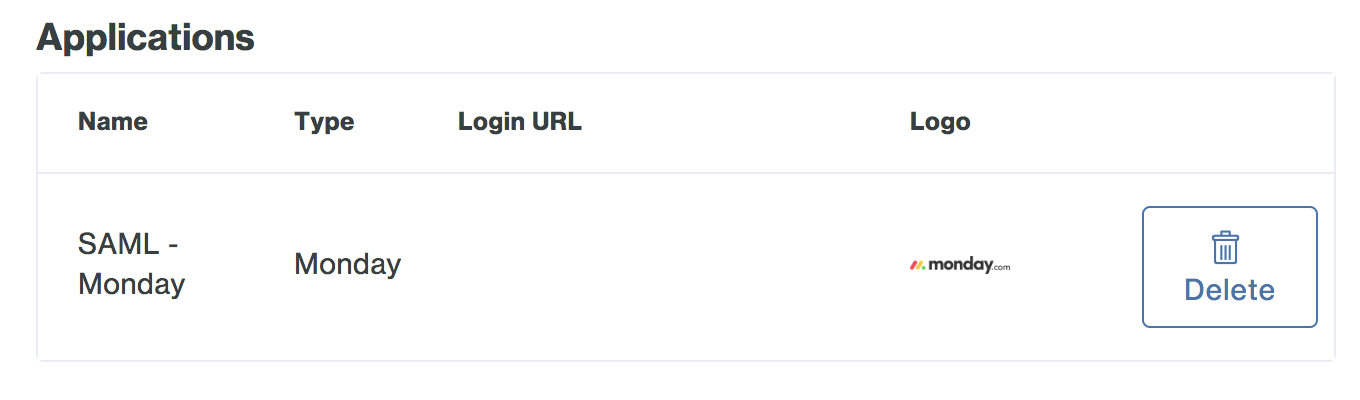 Monday Application Added