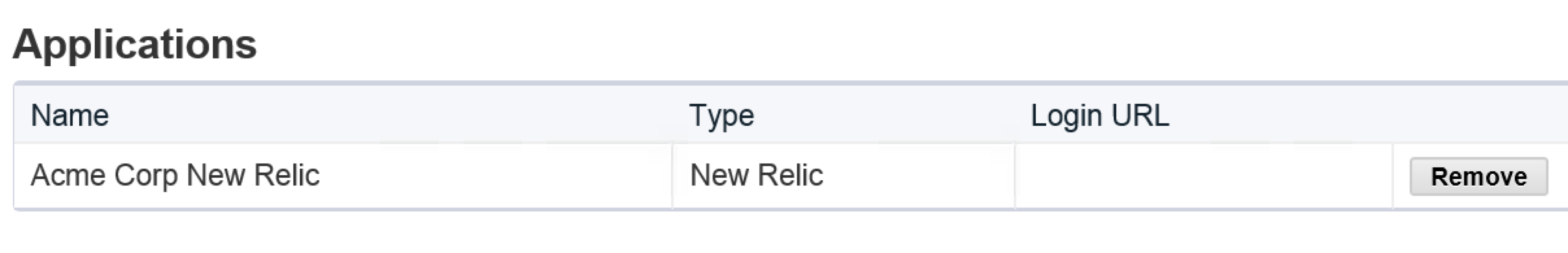 New Relic Application Added