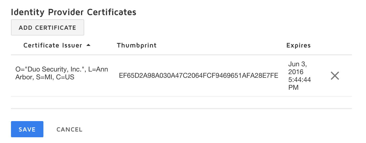 DocuSign SAML Configuration SSL Cert