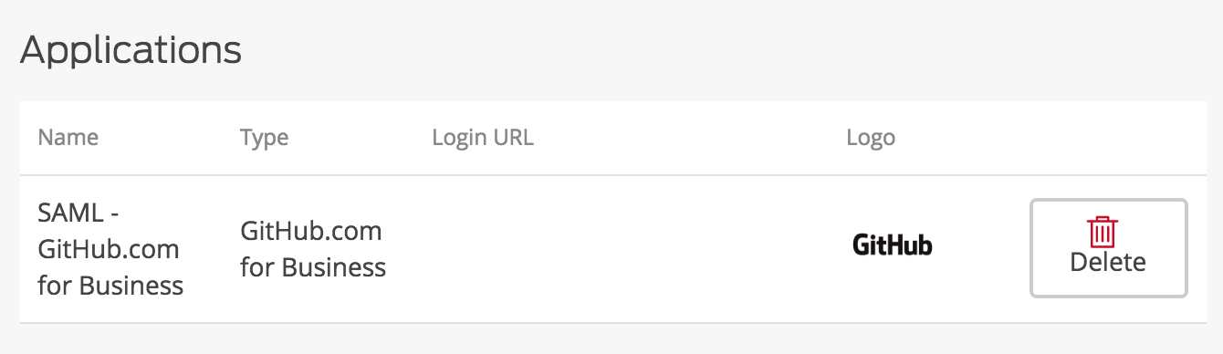GitHub.com for Business Application Added