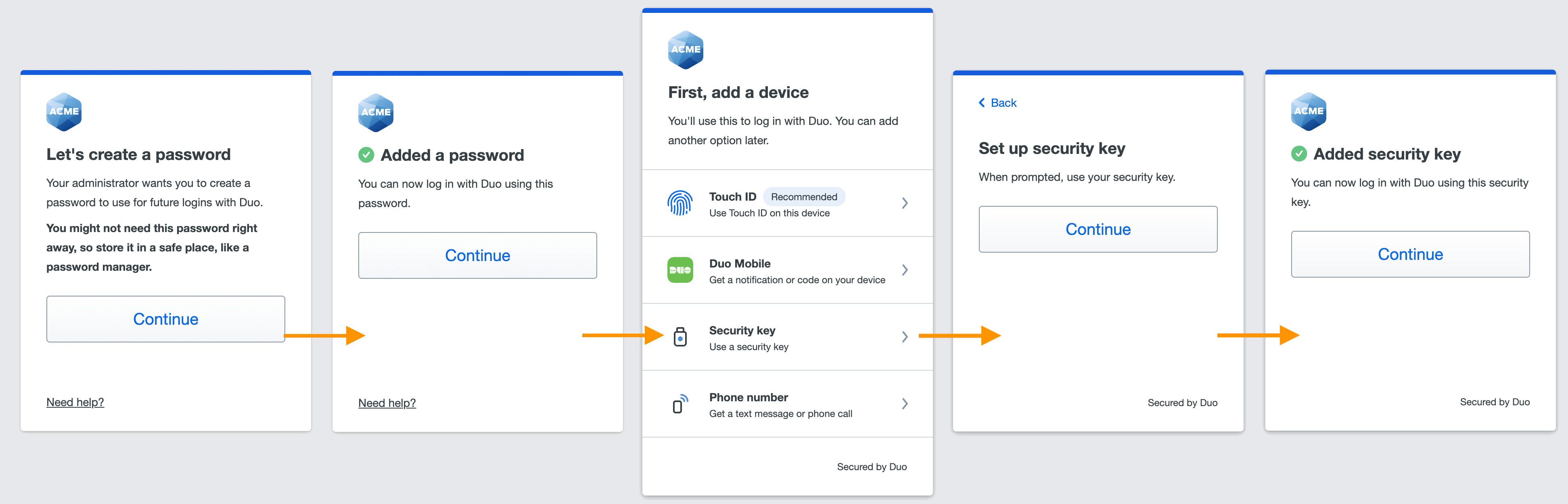 Duo-hosted User Enrollment Process