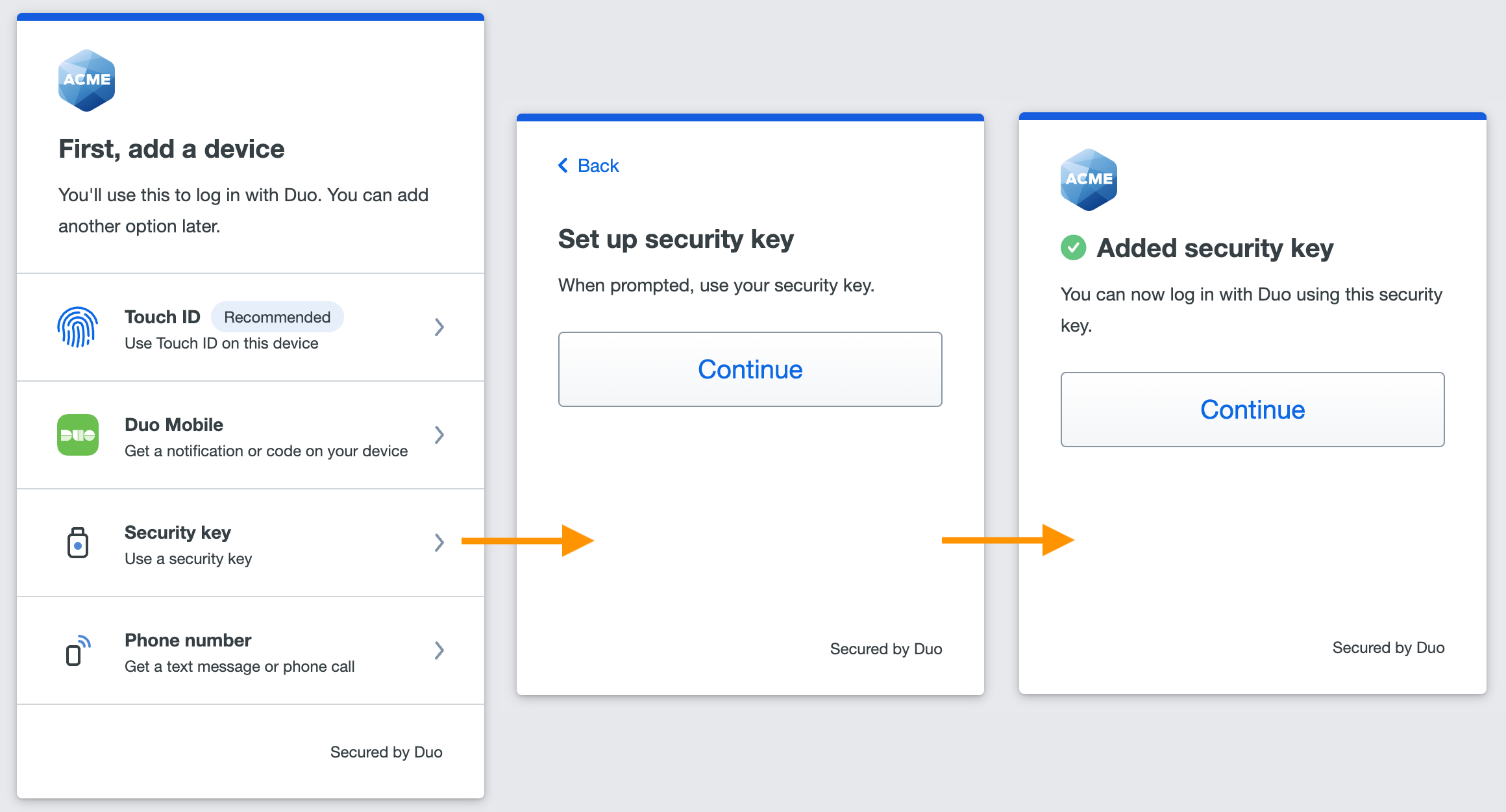 Universal Prompt User Enrollment Process