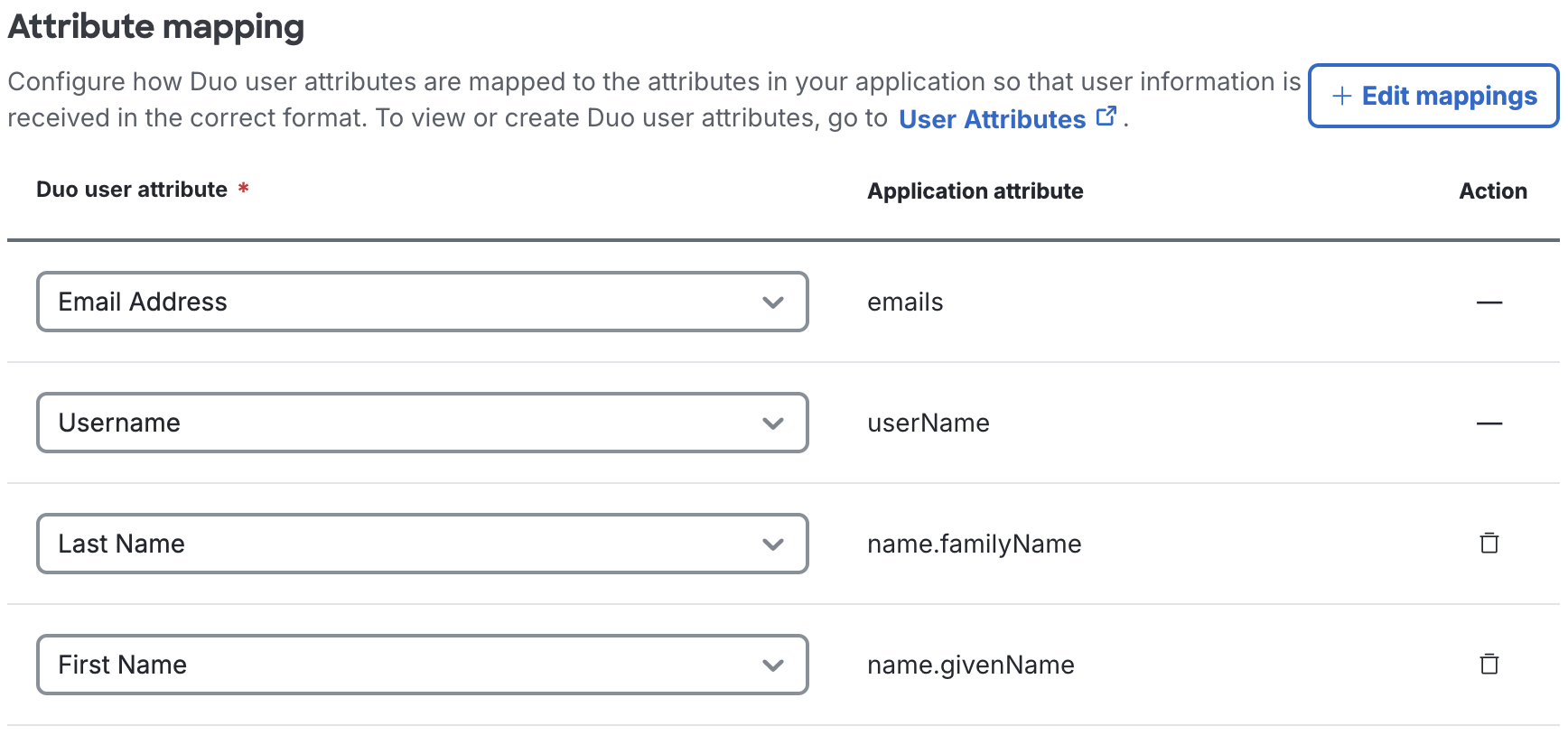 Duo Atlassian Cloud Optional Attributes
