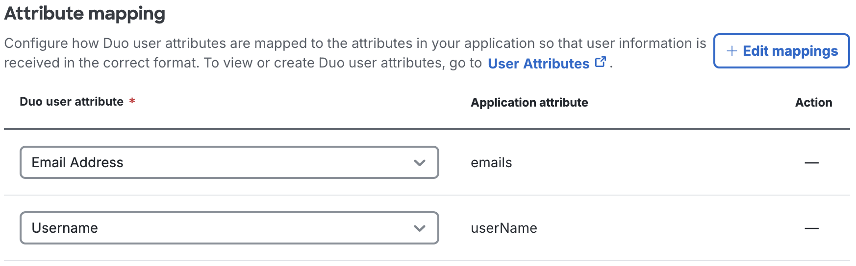 Duo Cisco Atlassian Cloud Edit Mappings Window