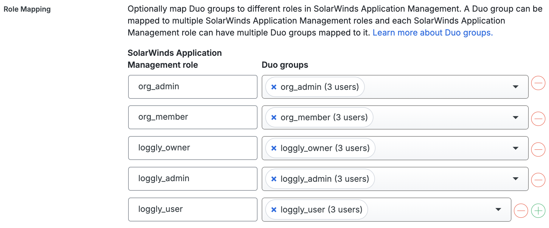 Duo SolarWinds Application Management Group Mapping