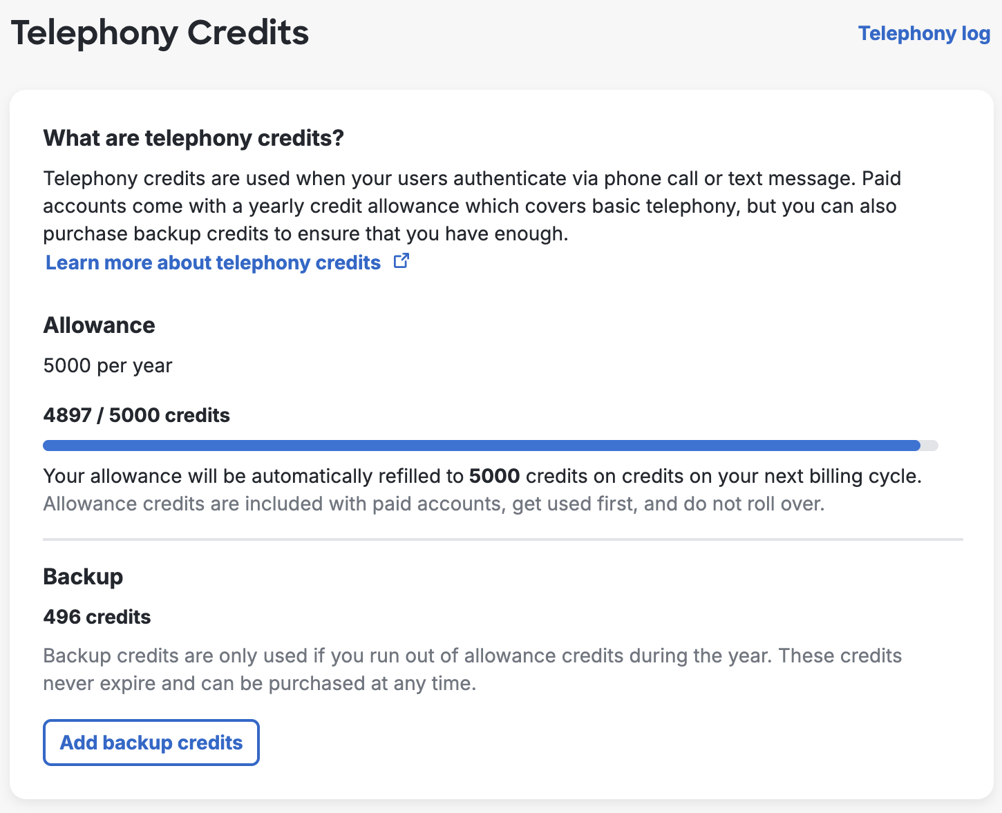 Telephony Credit Summary