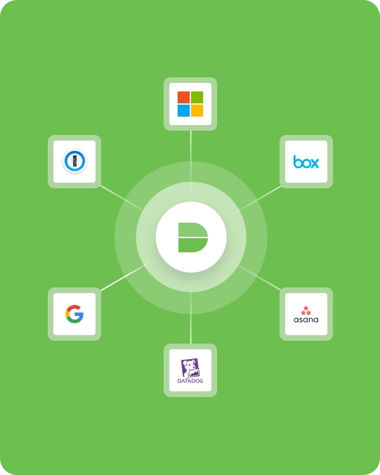 Cisco Duo's Single Sign-On SSO integrates with multiple platforms including asana, Google, Box, and Microsoft as seen in this green diagram