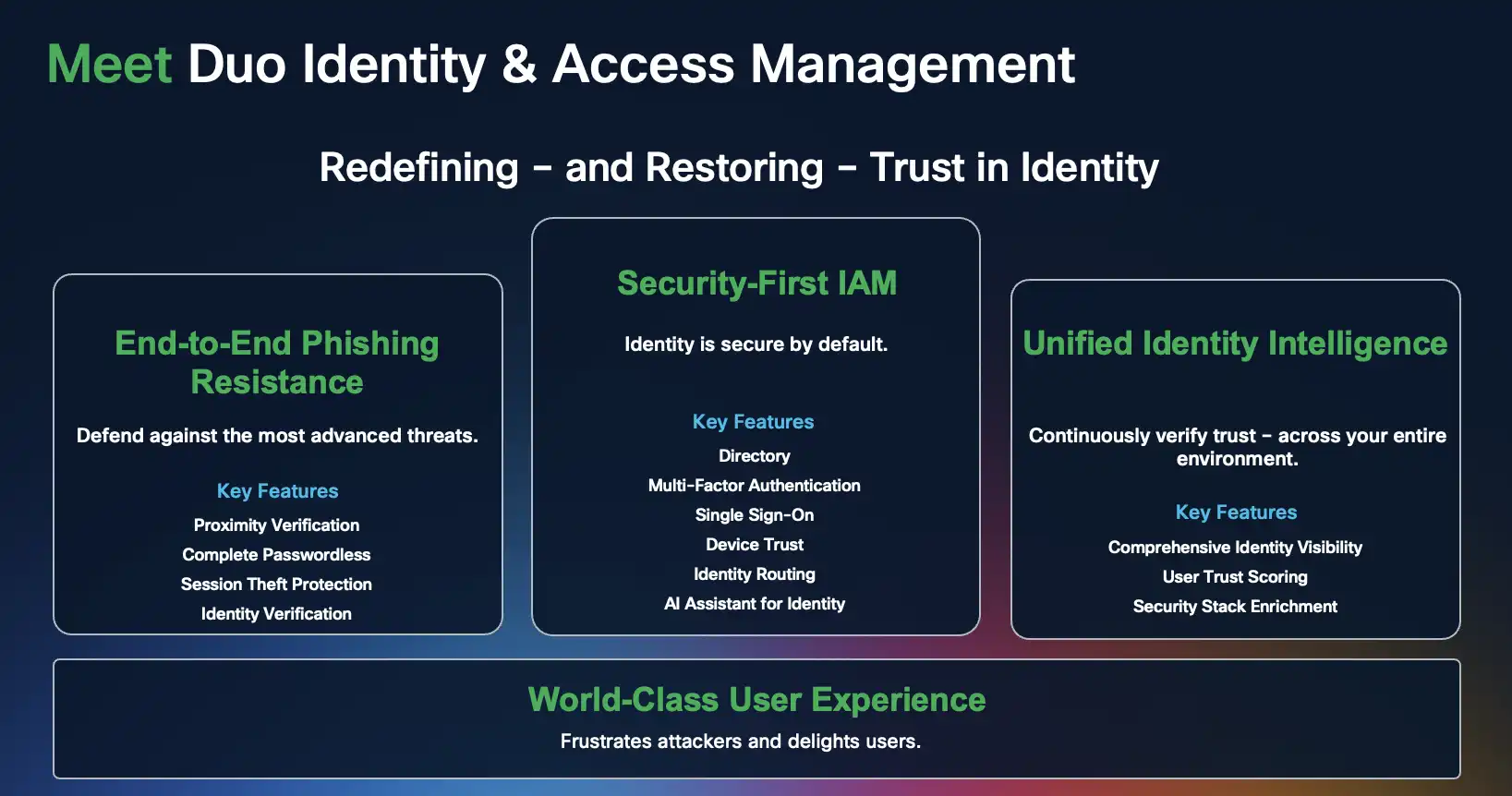 Duo Identity and Access Management
