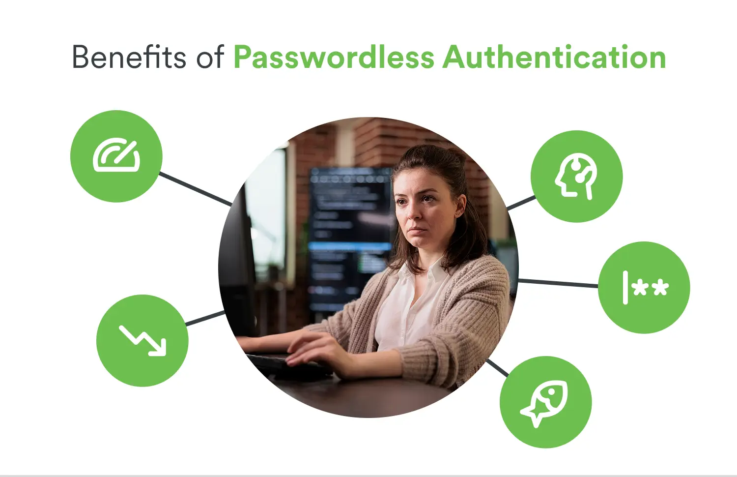Benefits of passwordless authentication