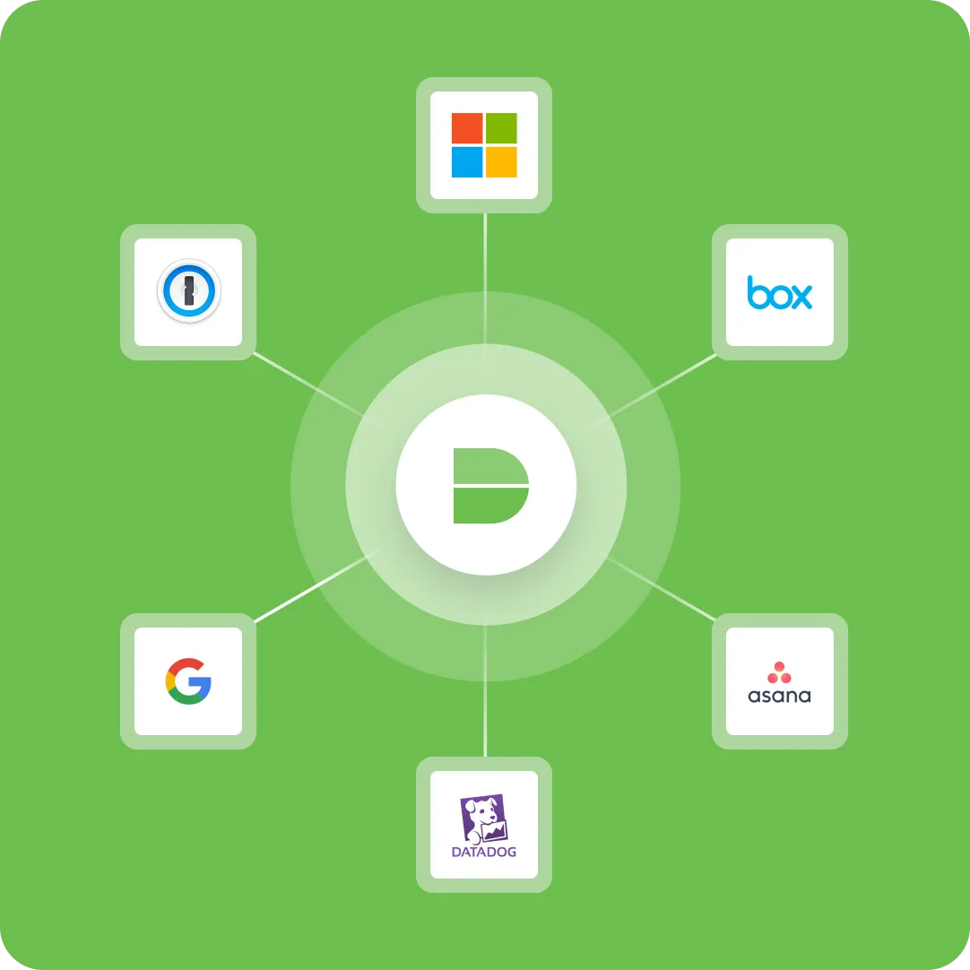 Duo logo in the center with six SSO integrations in a circle around it.