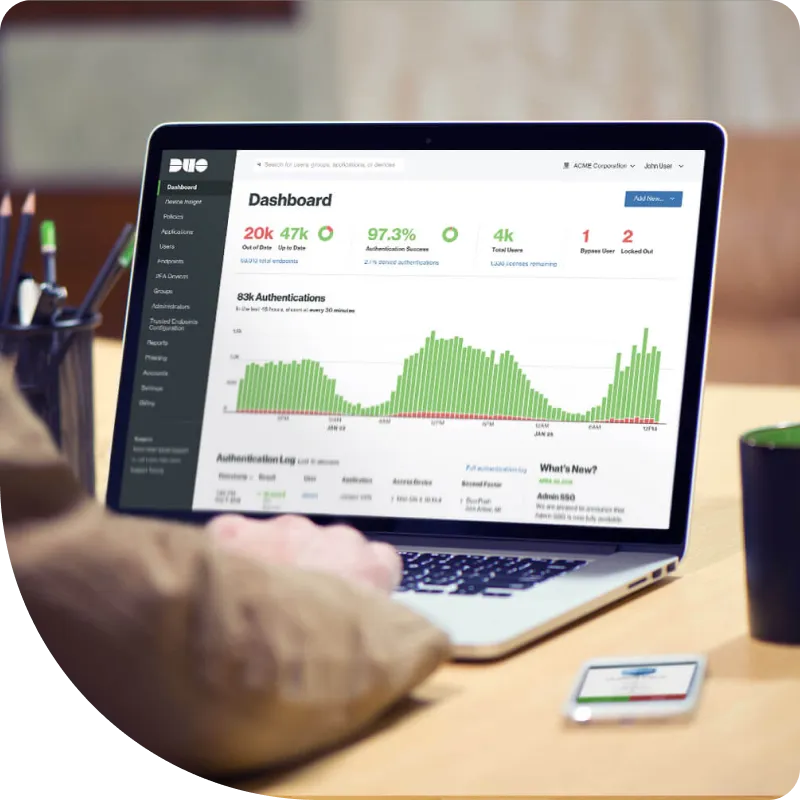 image of a person working on a laptop demonstrating what the Duo dashboard for admins looks like.